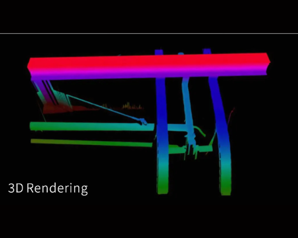 Pantograph Carbon Strip Detection in Railway Industry with SinceVision 3D Laser Profiler