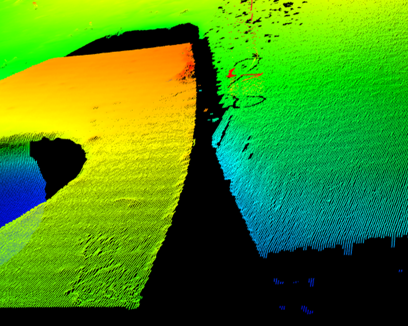 Gear gap detection