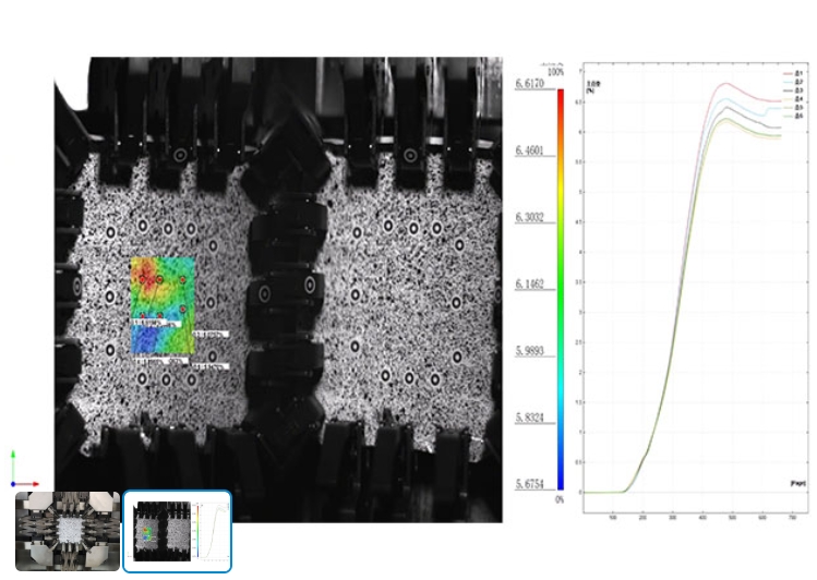 Observation of Biaxial Stretch Testing on Composite Films with High-Speed Camera