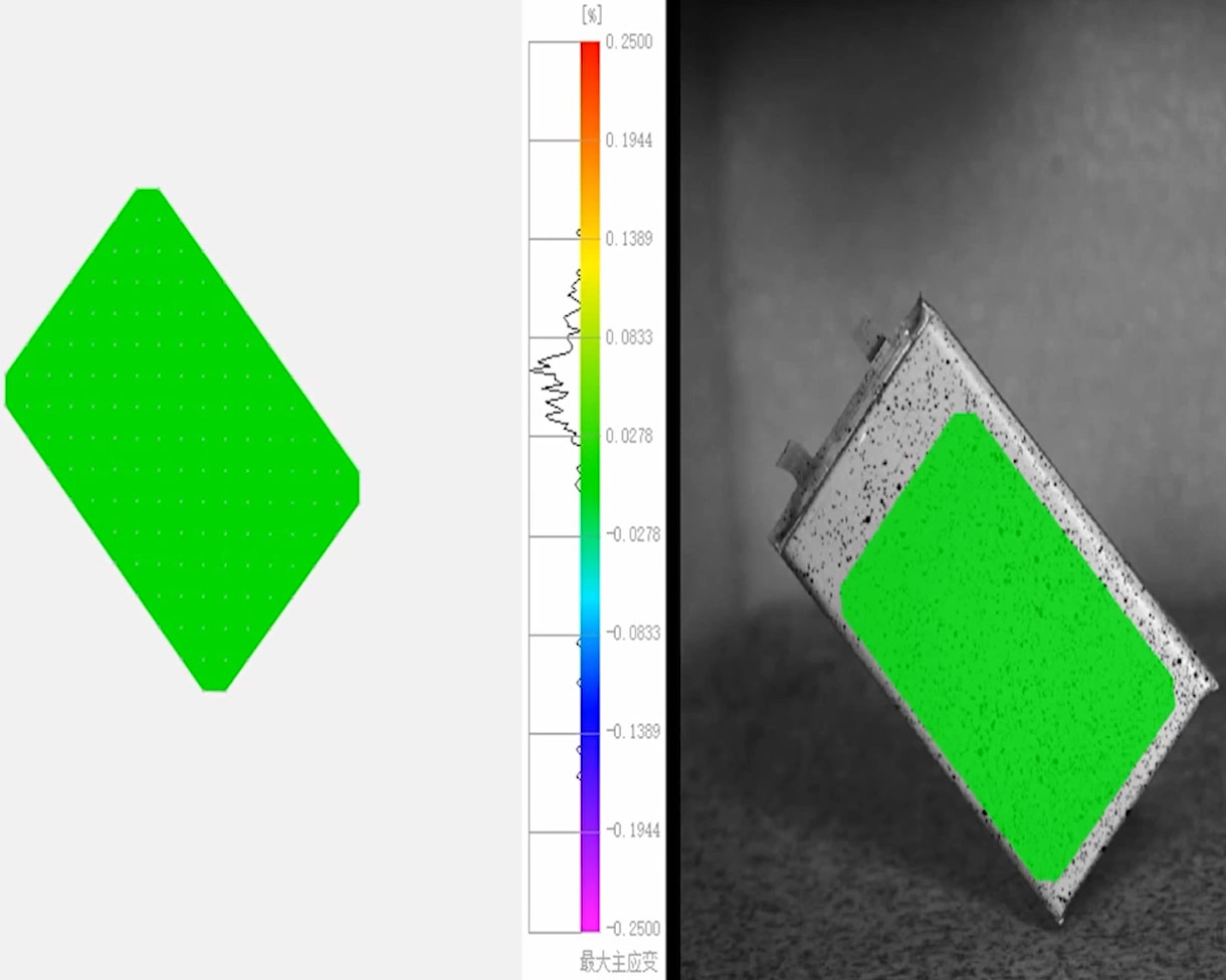 Lithium Battery Drop Testing with High-Speed Cameras by SinceVision