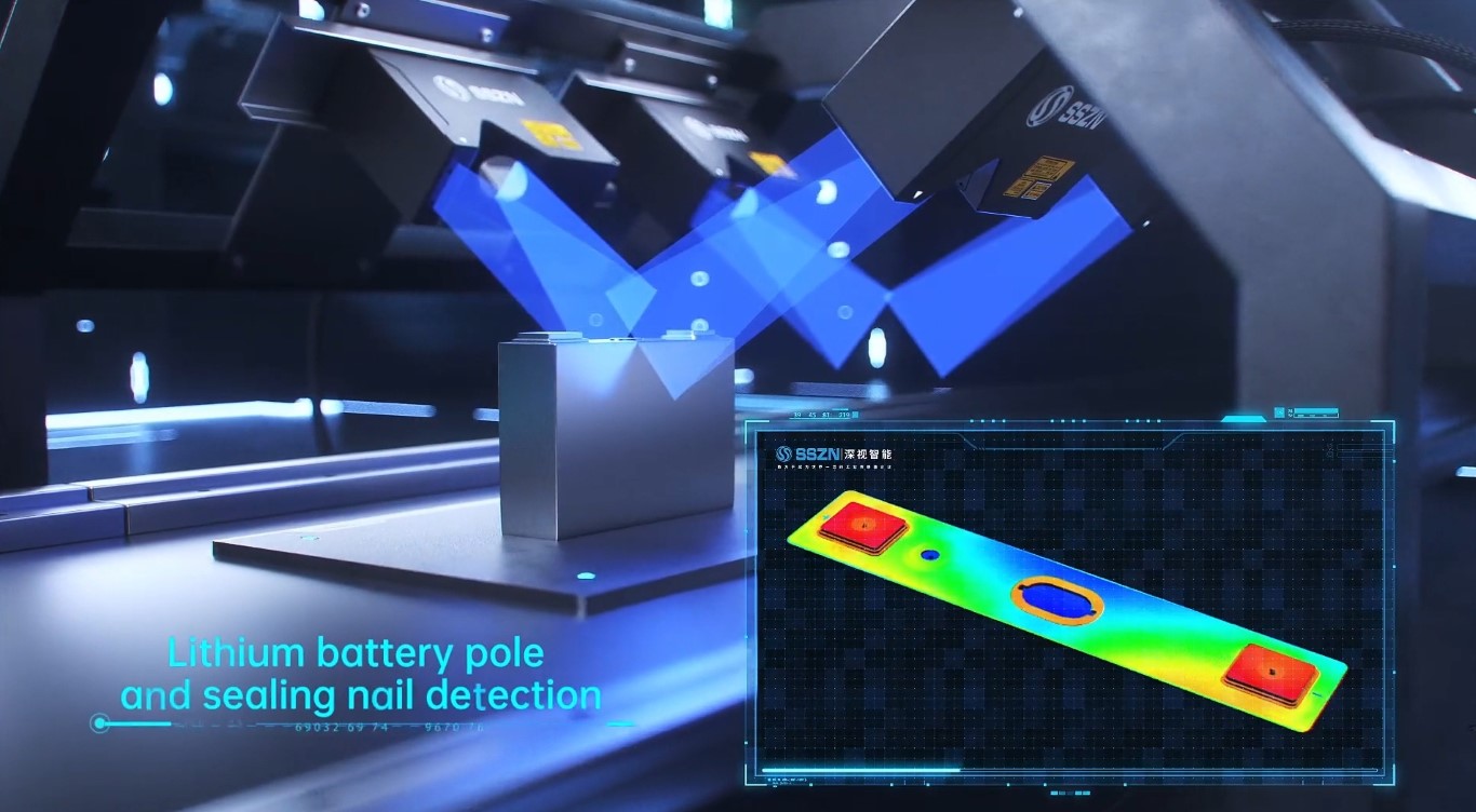 Powering the Future of Lithium Batteries with 3D Laser Inspection