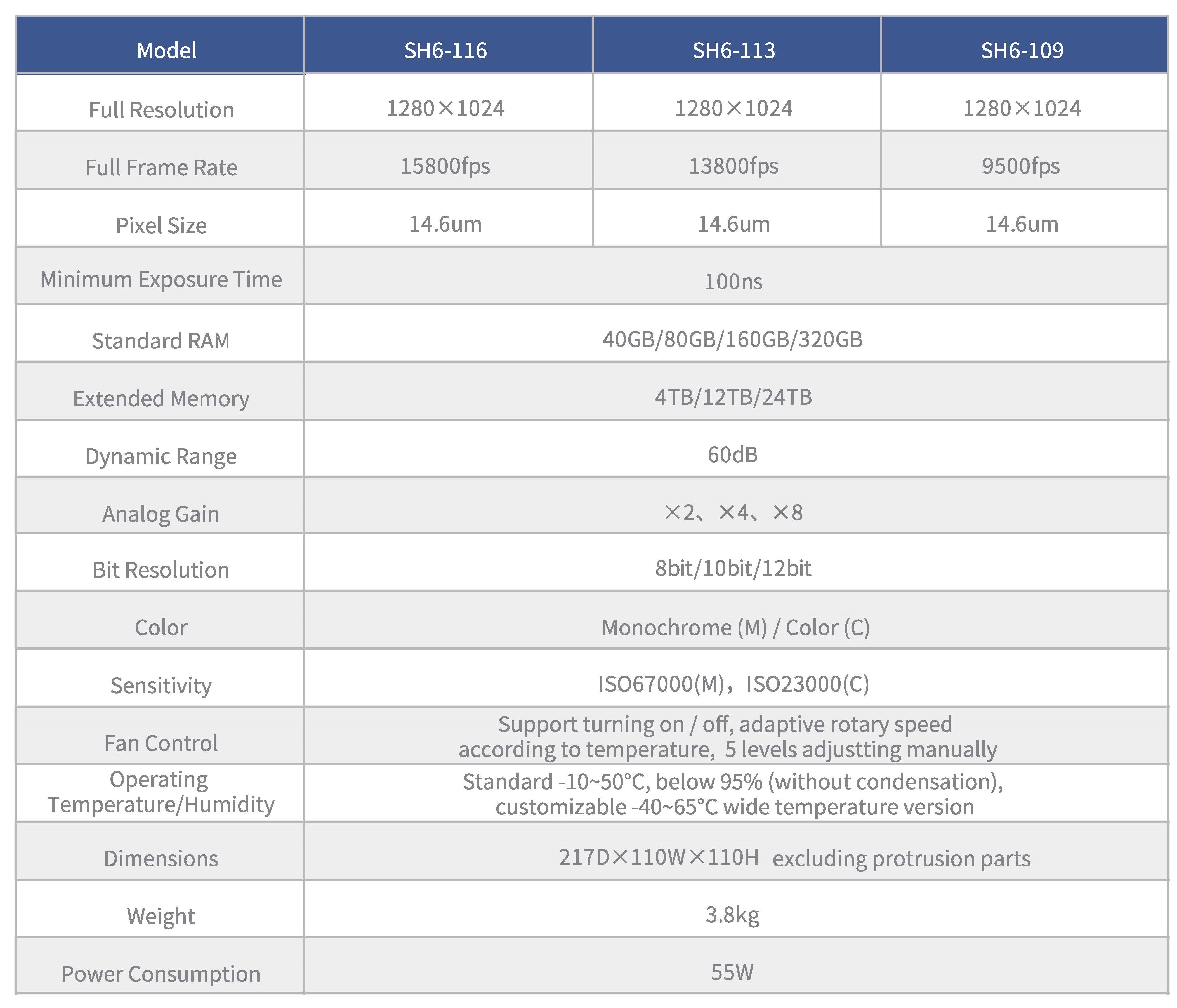1734428607316127.jpg SSZN-High-speed Camera-.jpg