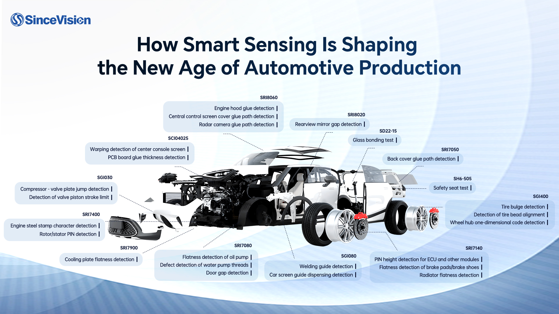 1752638687978384.jpg Full Display Automotive 2025.jpg