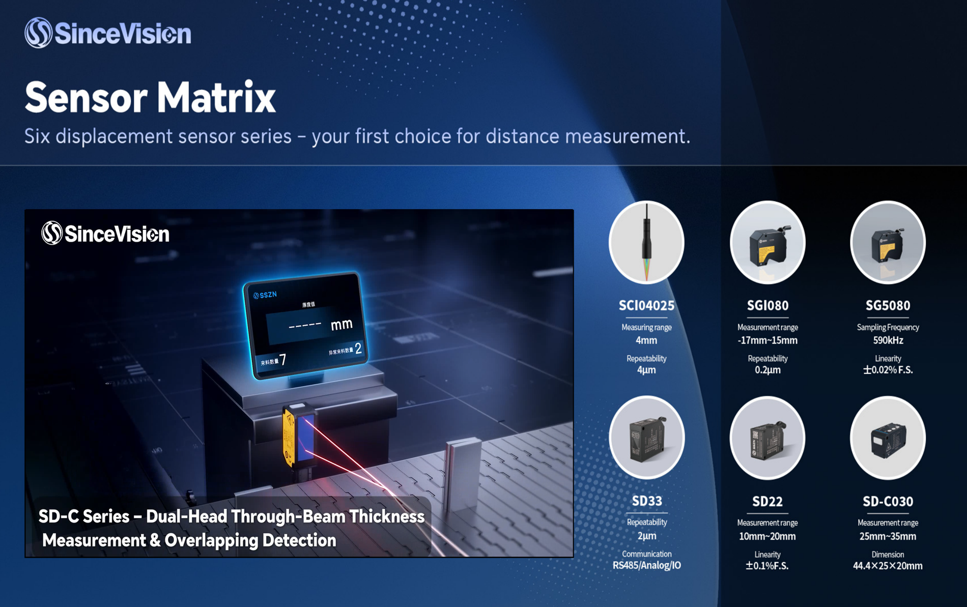 1758598820766036.png Sensor Matrix.png