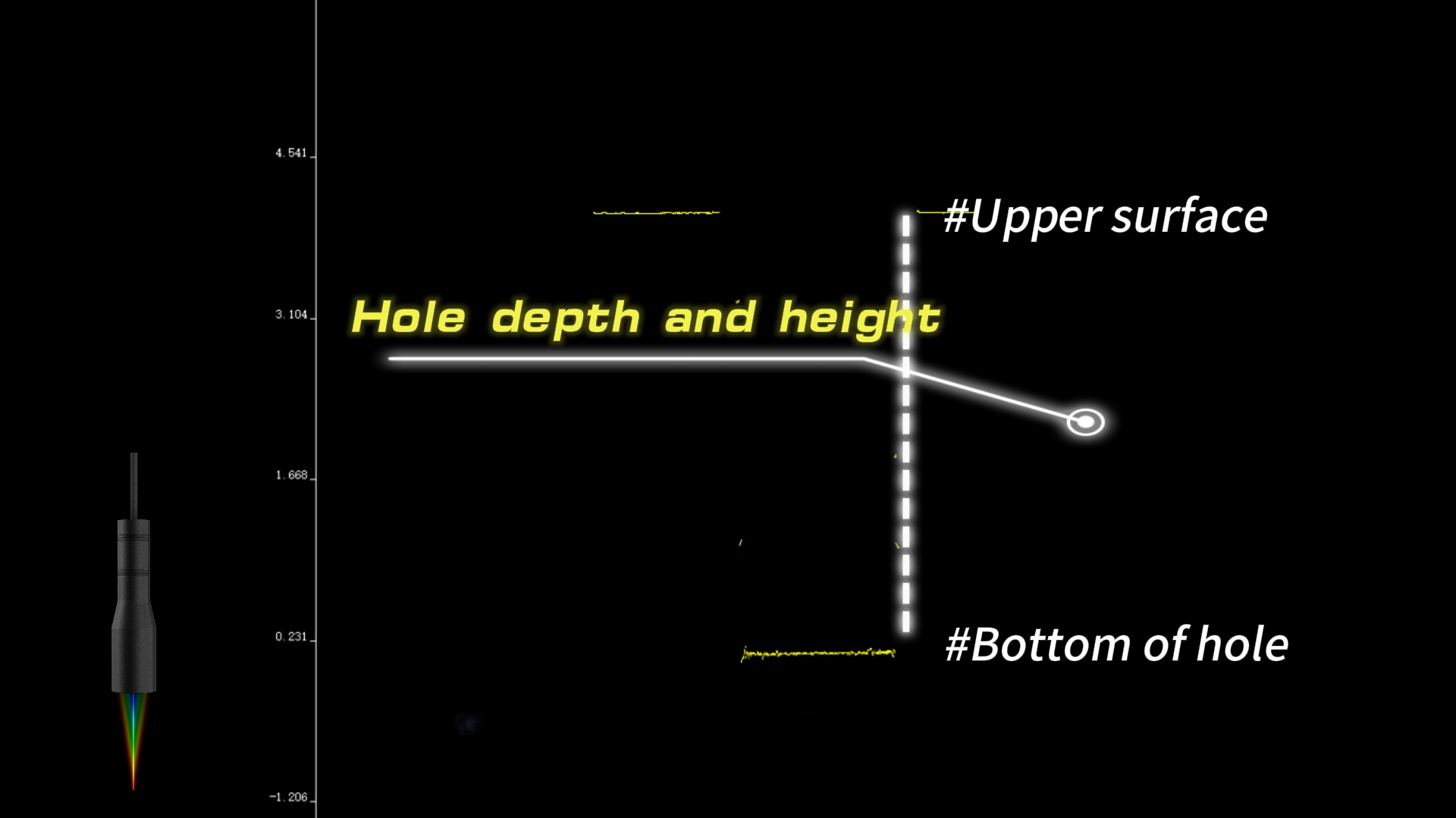 1768461178561915.png 1 Measuring the depth of tiny holes in small workpieces.png
