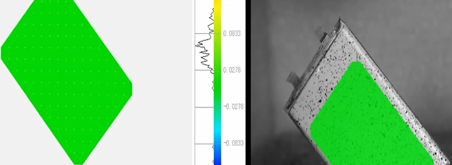 Lithium Battery Drop Testing with High-Speed Cameras by SinceVision