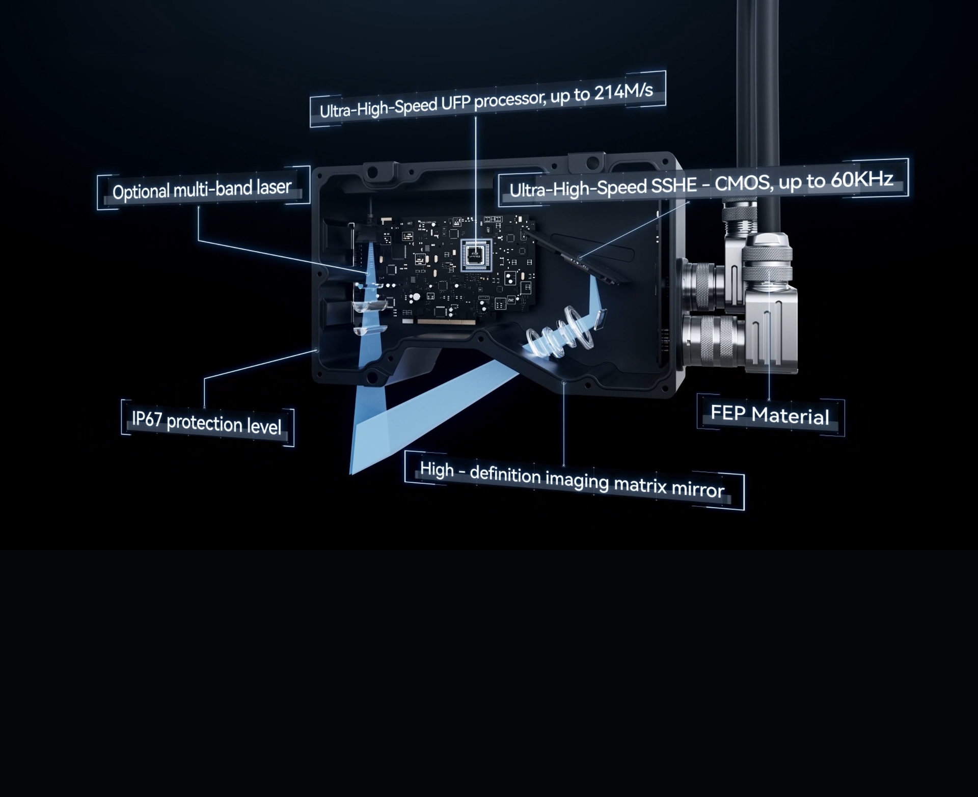 67kHz Inline Inspection for High-Volume Production