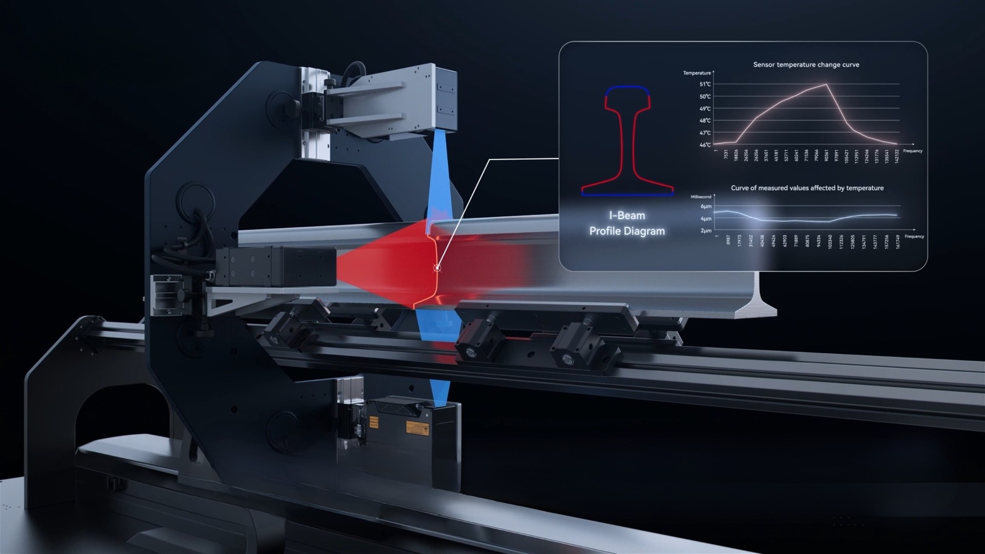 Integrated Blue Laser for Specular and Reflective Materials