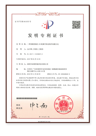 Patent Certificates