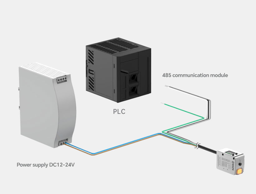 Integrated Control &amp; Connectivity