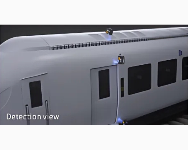 360° Detection of Trains 